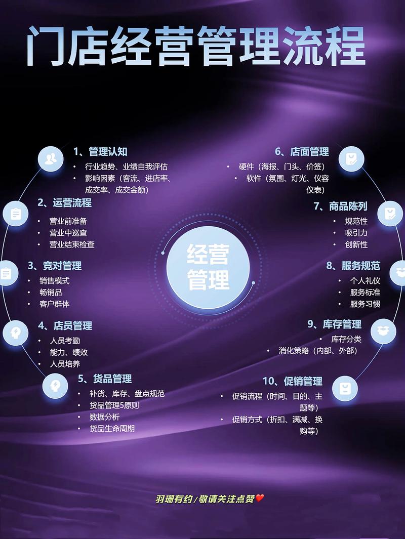 电子商务之光：海口电商产业的新活力