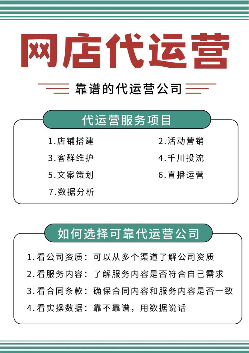 网店代运营:数字化时代的新兴趋势